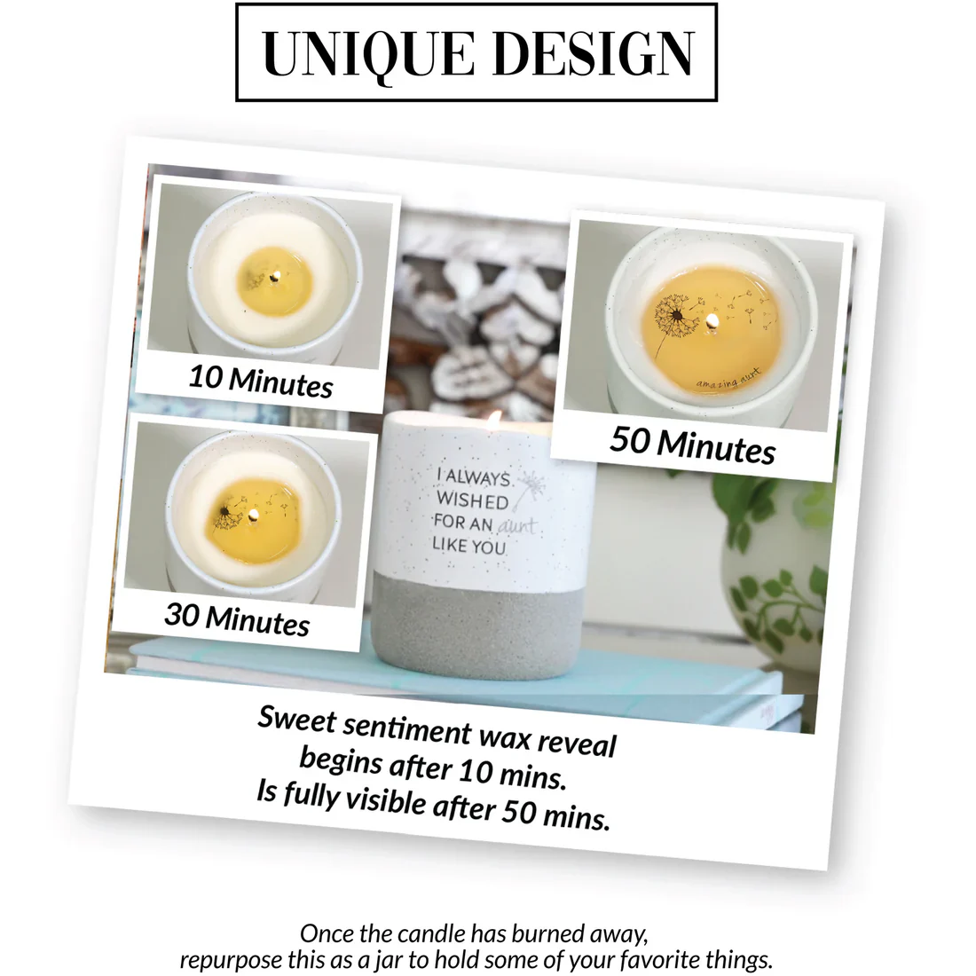 Aunt Like You Wax Reveal Candle - Image 3