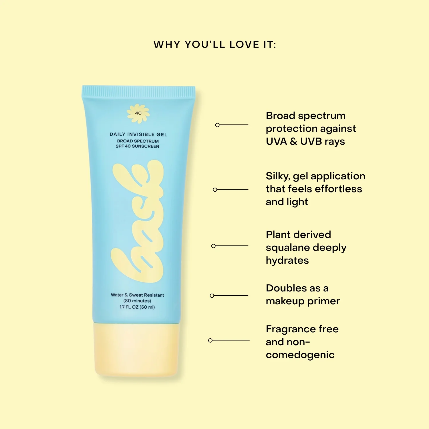 Bask SPF 40 Gel Sunscreen - Image 3