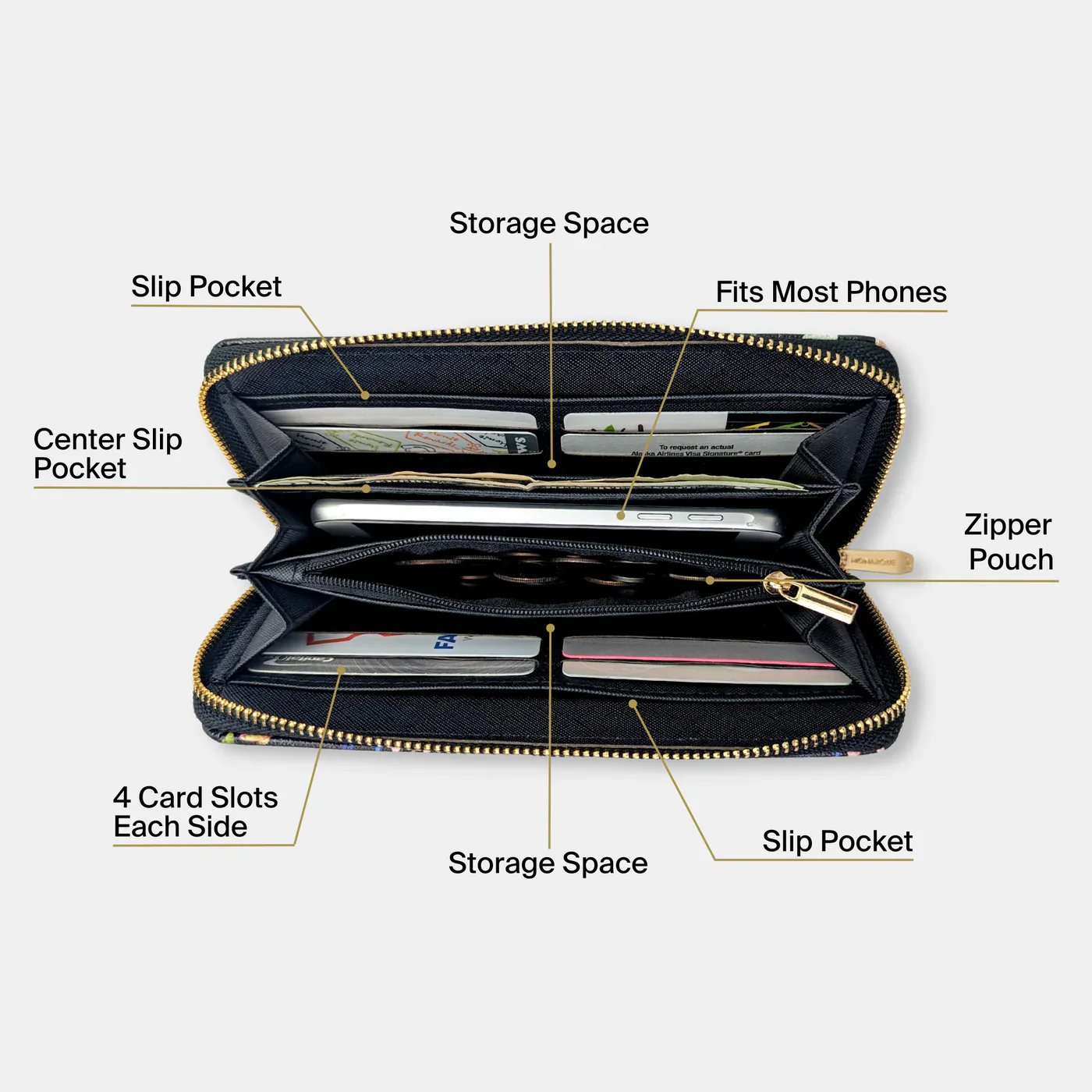 Burch Fantasticats Wristlet - Image 4