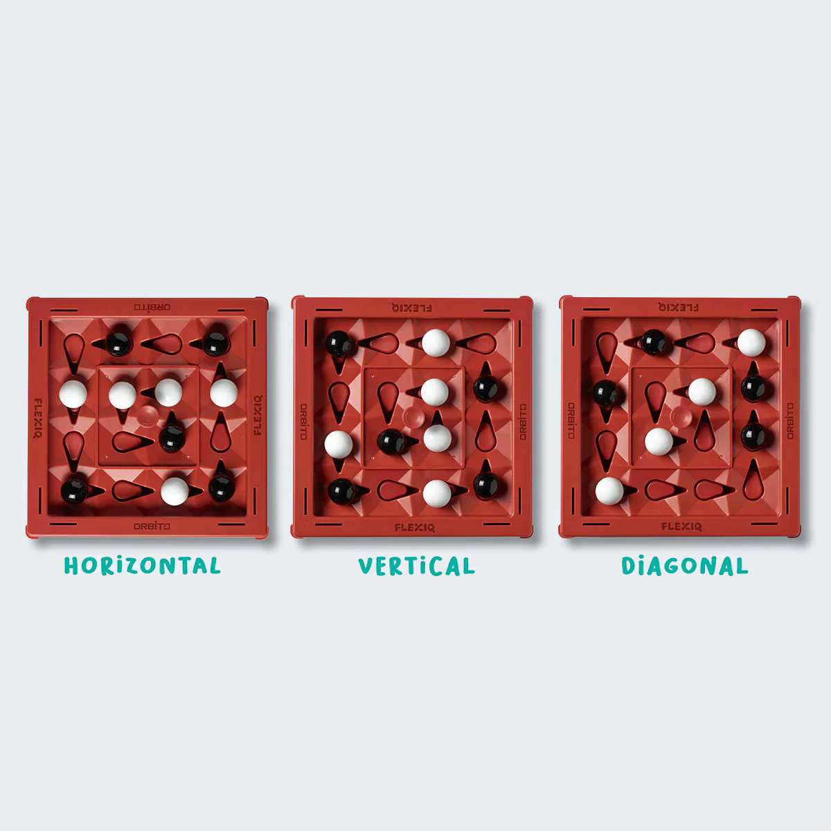 Orbito Game - Image 2